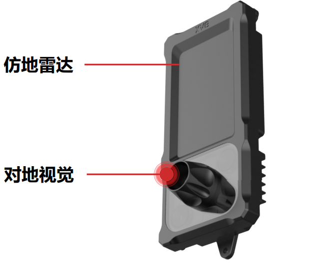 极飞新款无人机V40的系统组成工作原理及新产品特点
