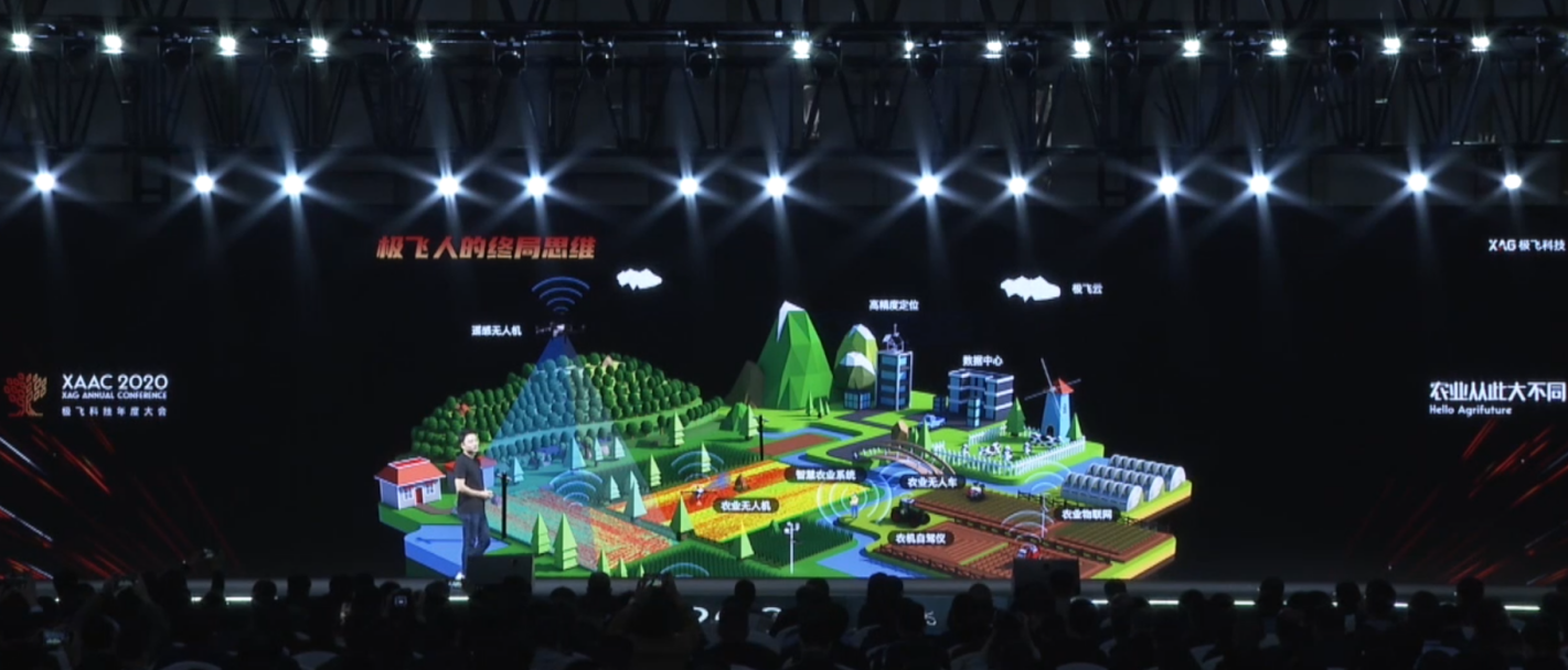 极飞科技 XAAC 2020年度大会农业从此大不同新品发布会视频回放