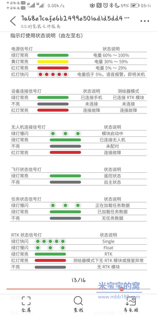 ACS2单手控如何升级以及各指示灯含义