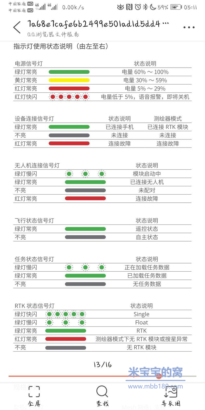 ACS2单手控如何升级以及各指示灯含义