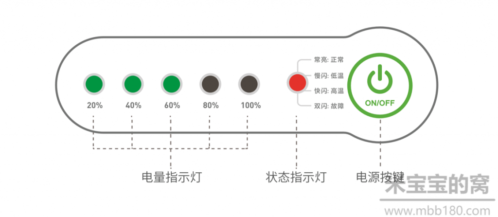 智能电池使用及日常维护