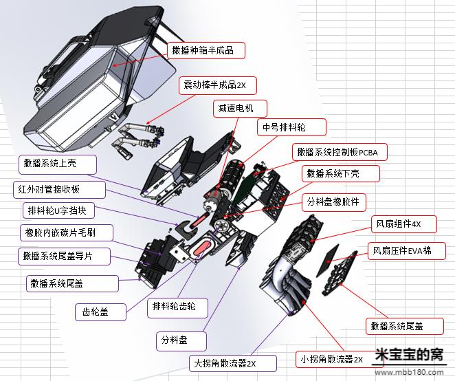 极飞XP2020款播撒器拆装 极飞xp20播撒器安装