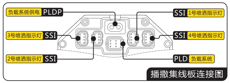 极飞XP2020款播撒器拆装 极飞xp20播撒器安装