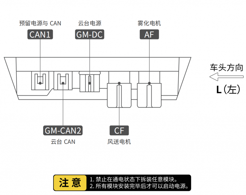 极飞无人车R150产品介绍