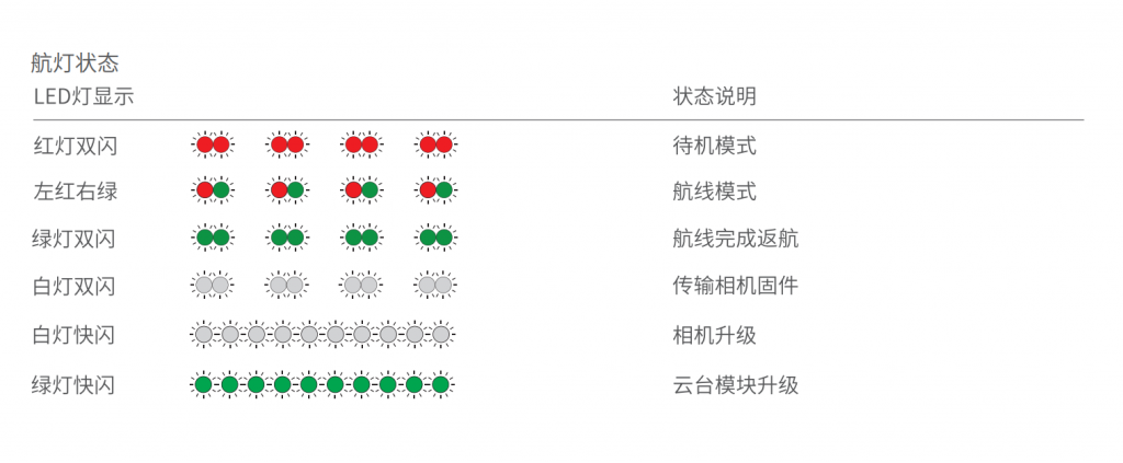 极飞遥感无人机极侠(XMISSION)详细介绍