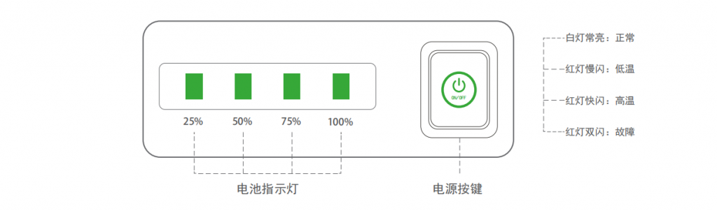 极飞遥感无人机极侠(XMISSION)详细介绍
