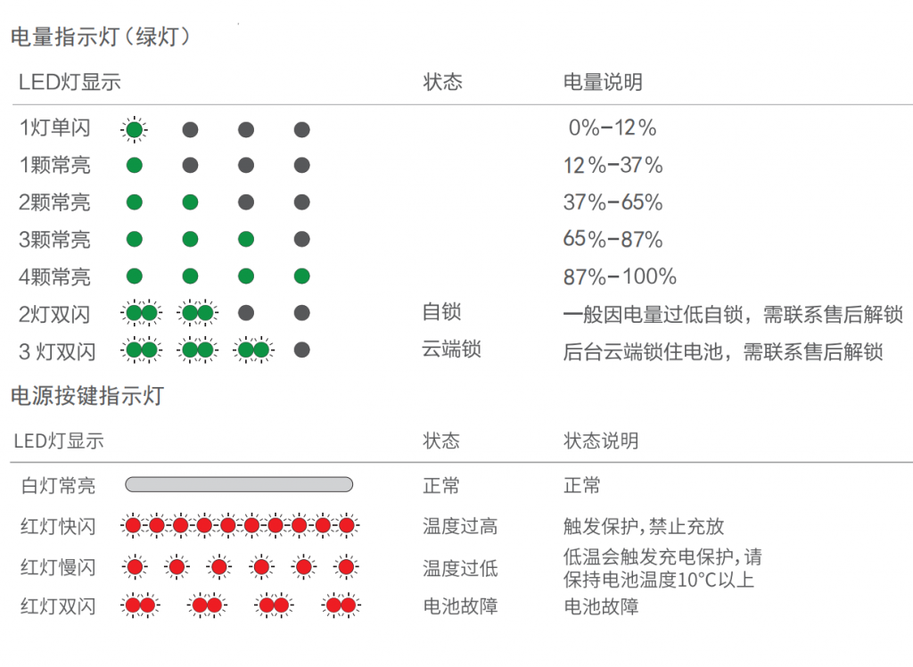 极飞遥感无人机极侠(XMISSION)详细介绍
