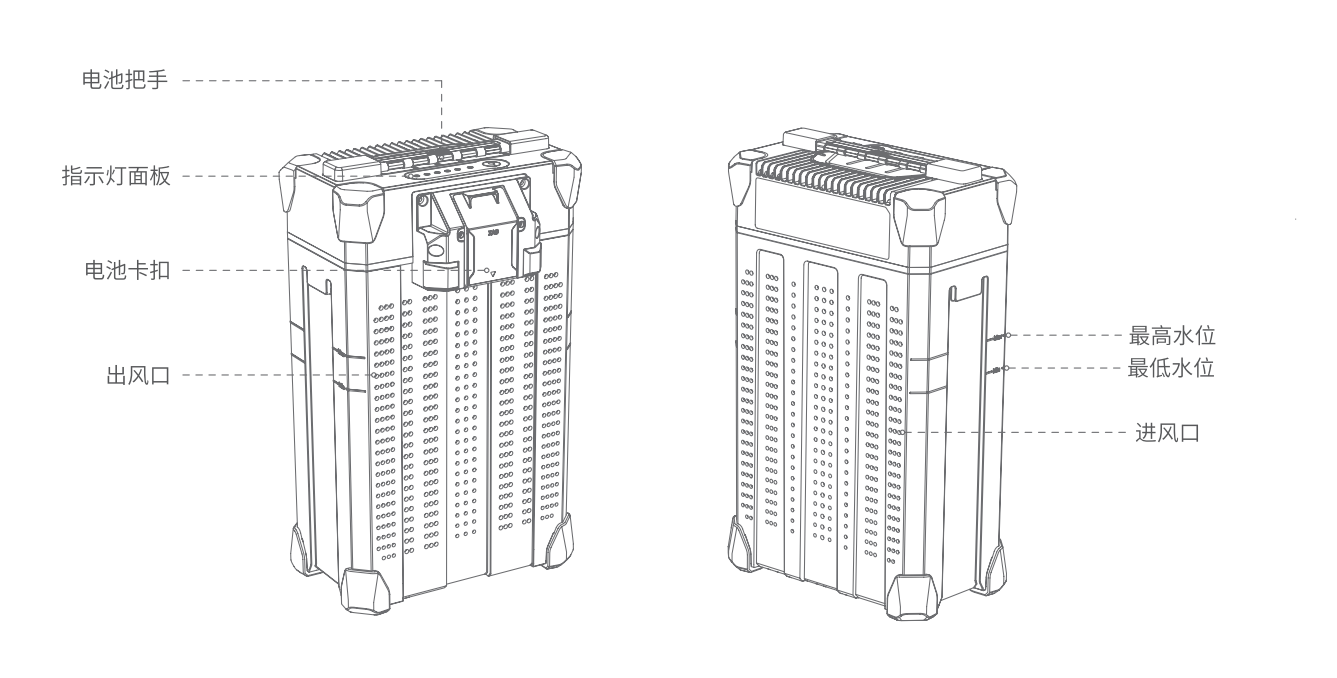 极飞(XAG)B13960S智能电池安全使用规范和维护保养