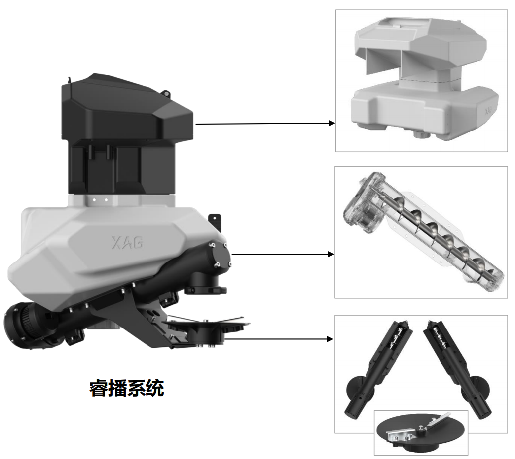 极飞2021款农业无人机睿播系统的拆装及故障排查