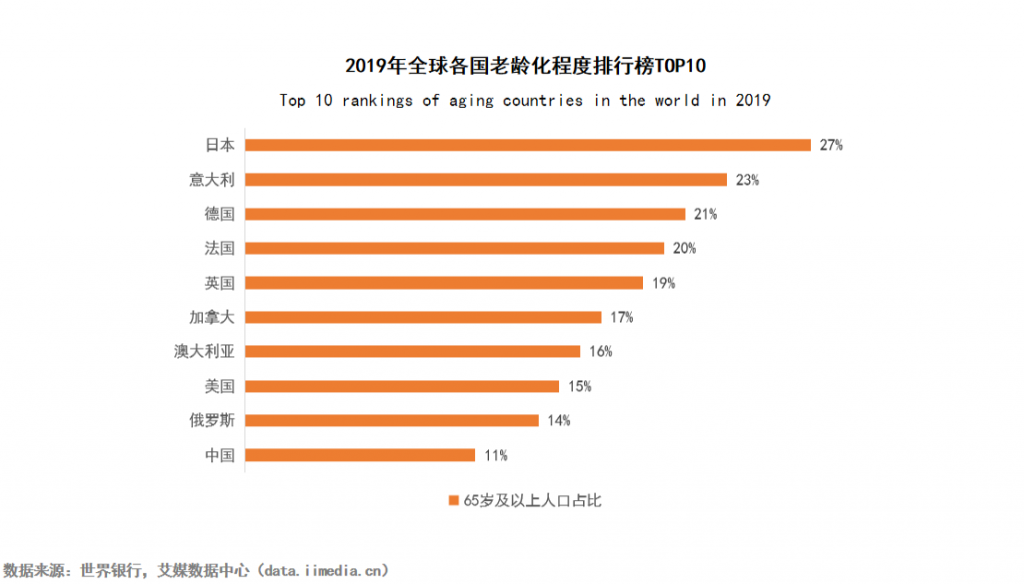 未来农业的新模式-无人农业的兴起