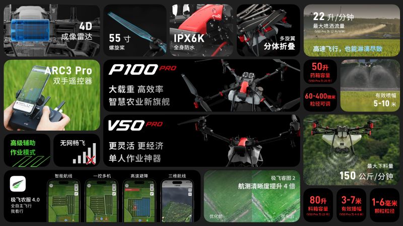 行稳·致远 XAAC 2022极飞科技年度大会 极飞2022年年度新品发布会