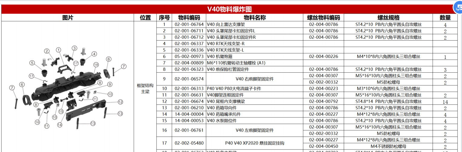 极飞V40爆炸图 xag v40 零件手册