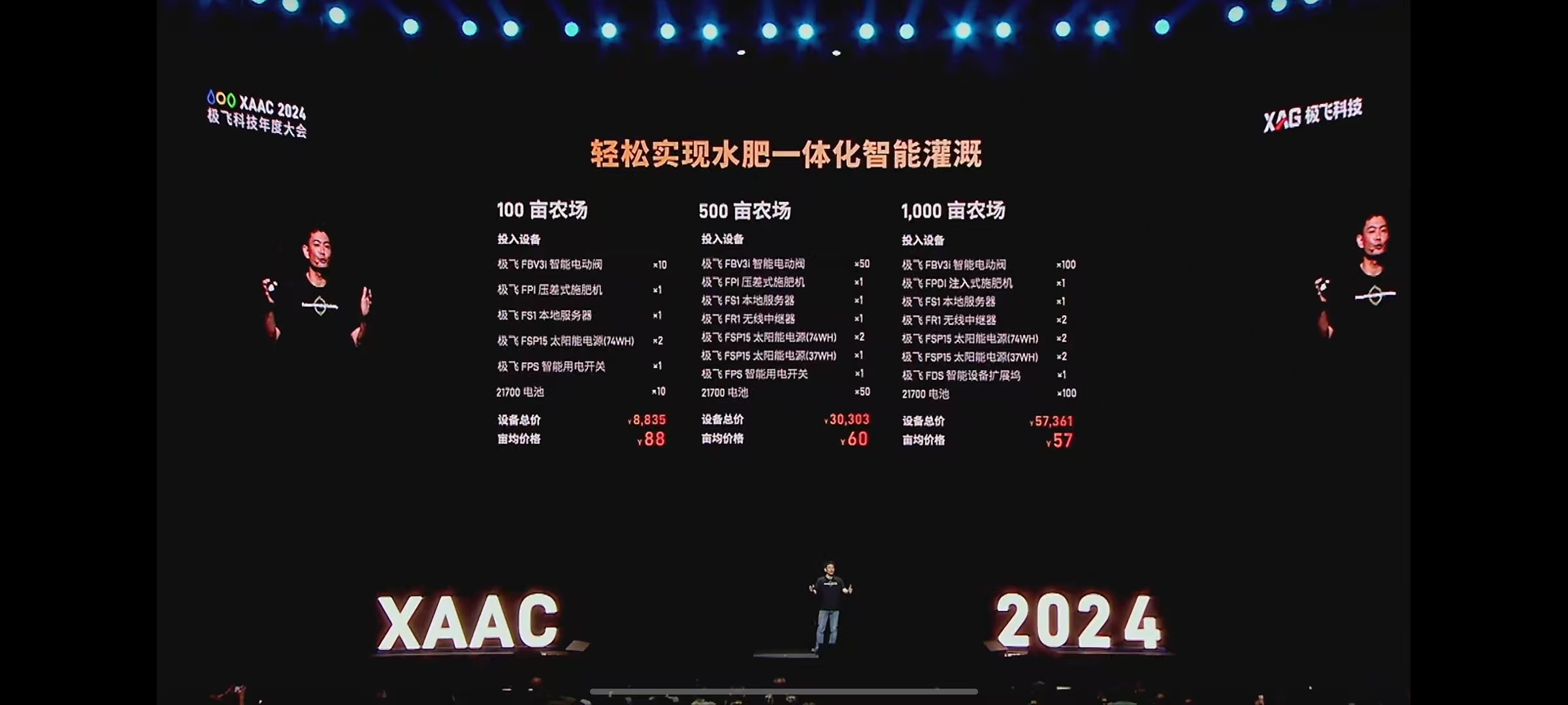 极飞科技 XAAC 2024  新品价格介绍