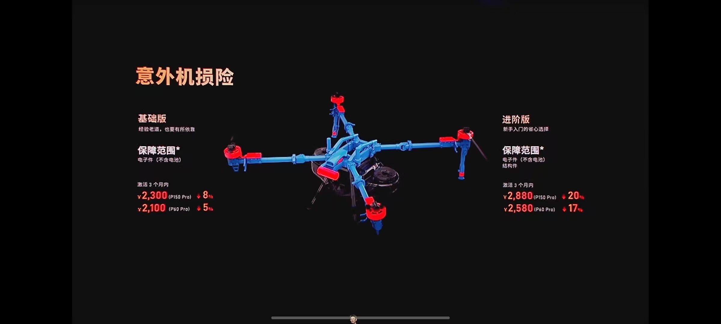 极飞科技 XAAC 2024  新品价格介绍