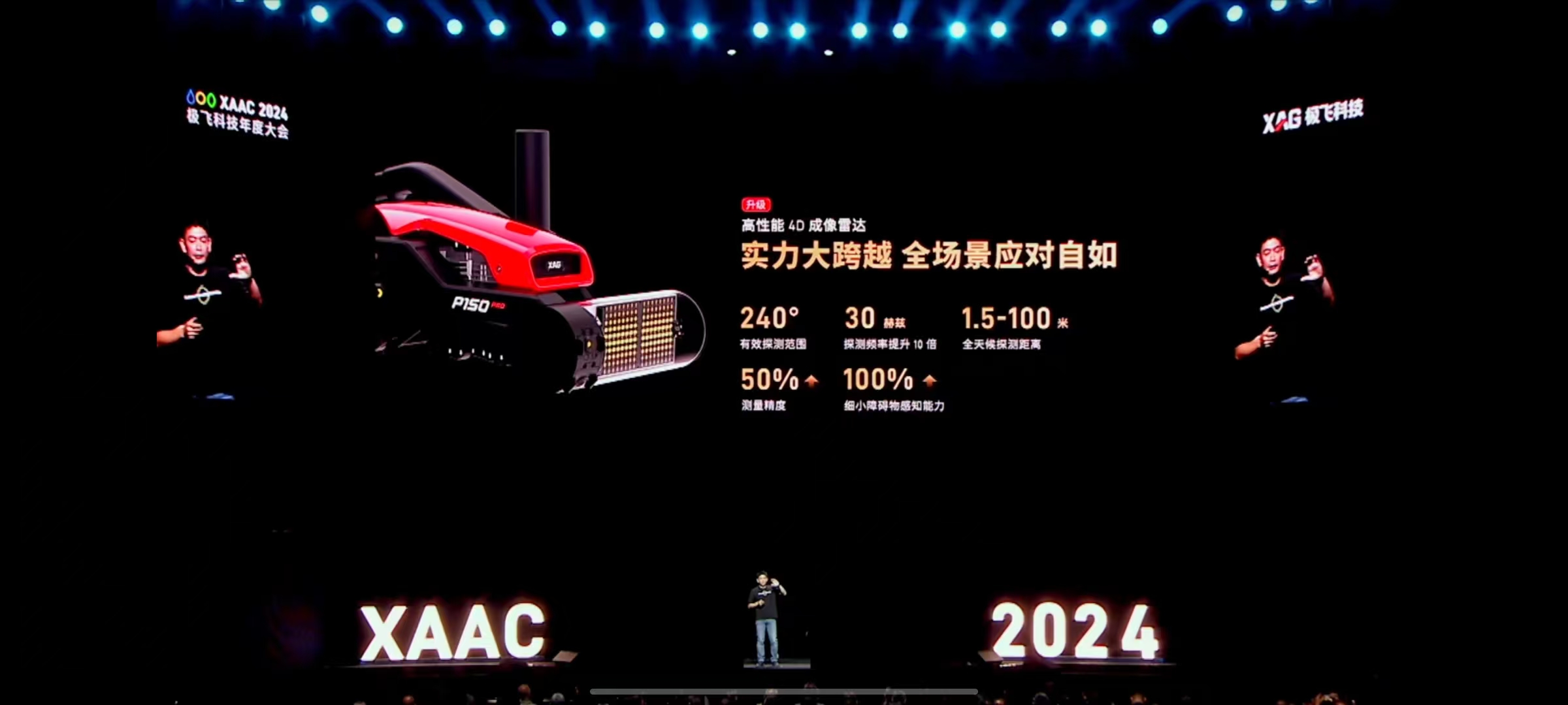 极飞科技 XAAC 2024  新品价格介绍