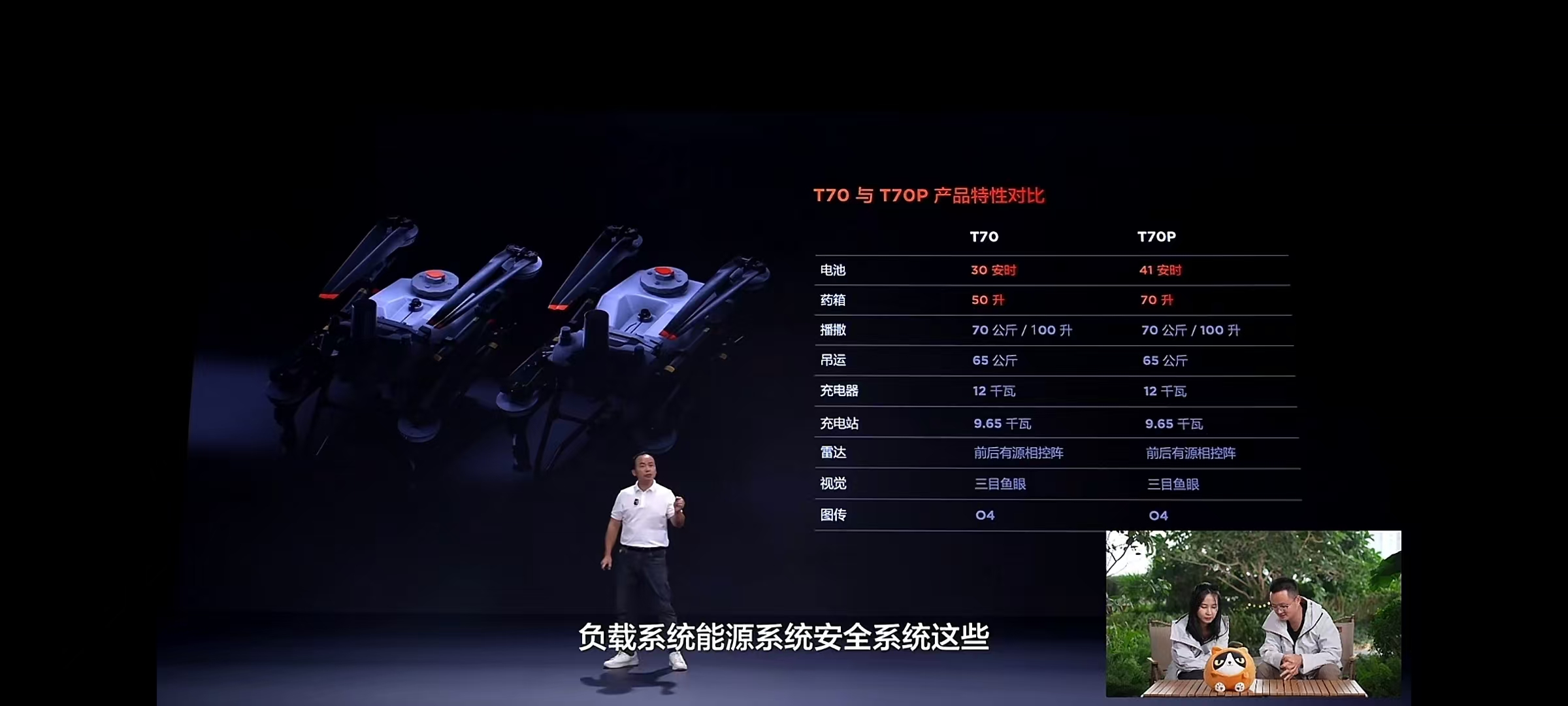大疆农业2025新品发布会:十二年超越之作,满载而来