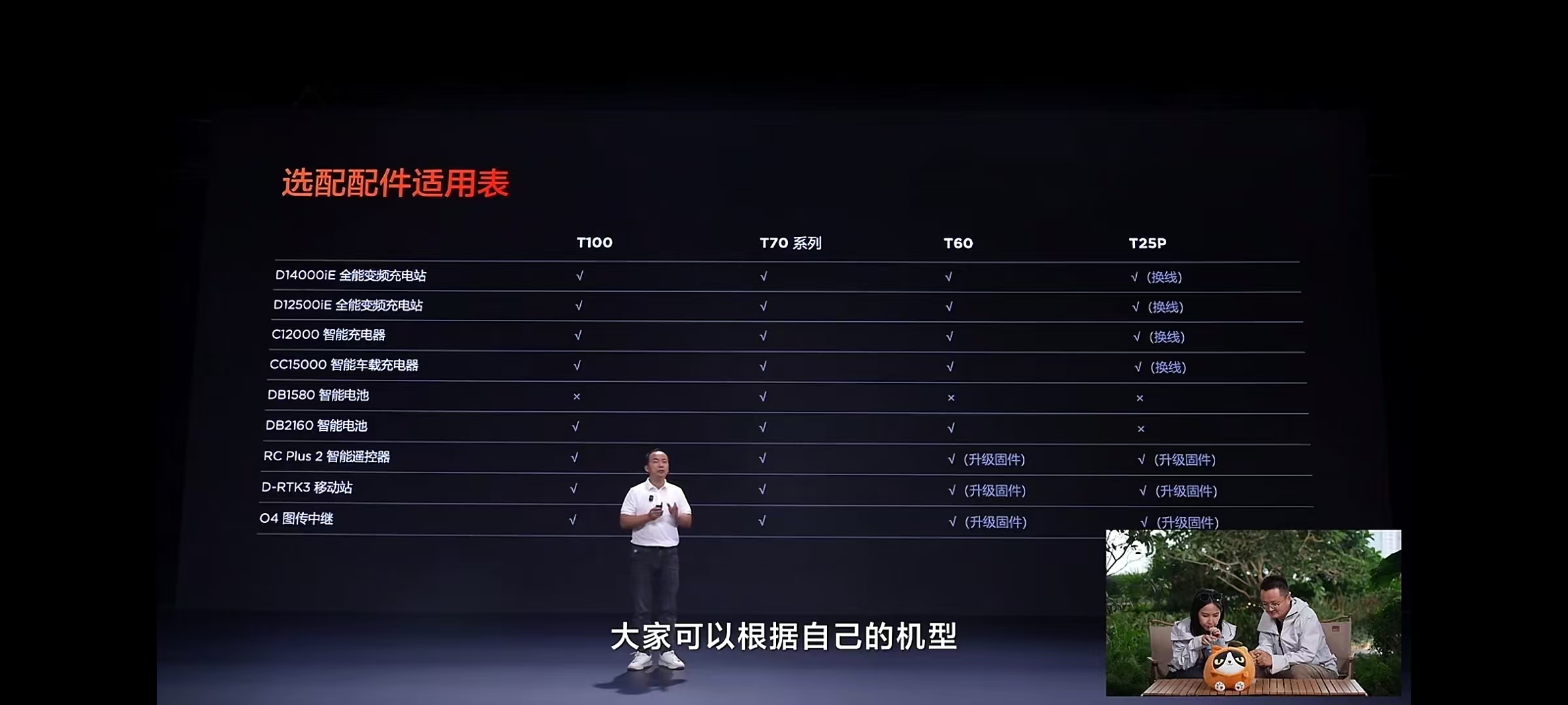 大疆农业2025新品发布会:十二年超越之作,满载而来